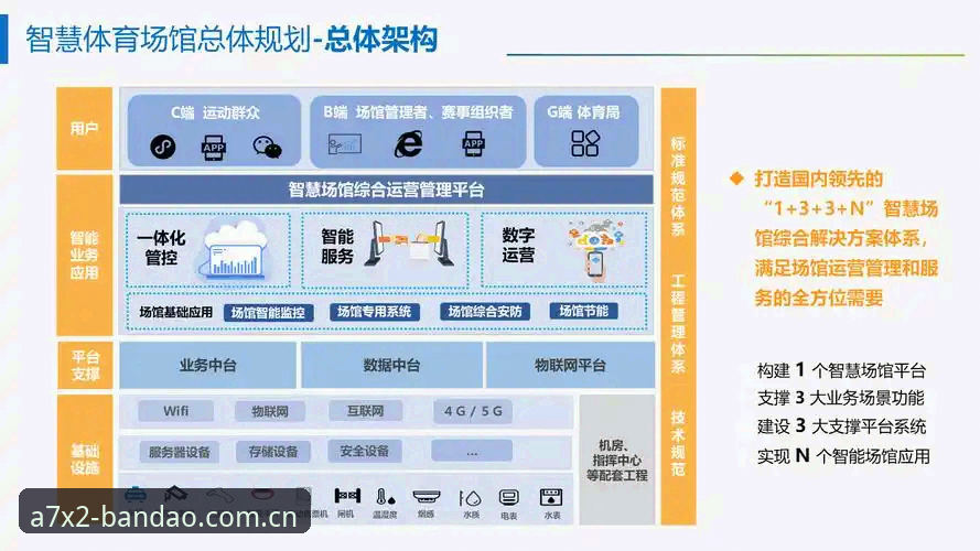 半岛体育官网安全深度解析：从技术架构到用户体验